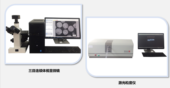 你想知道的粉末粒度分布检测在这里！（三）